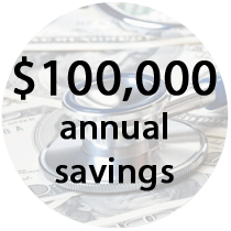 1000 annual savings