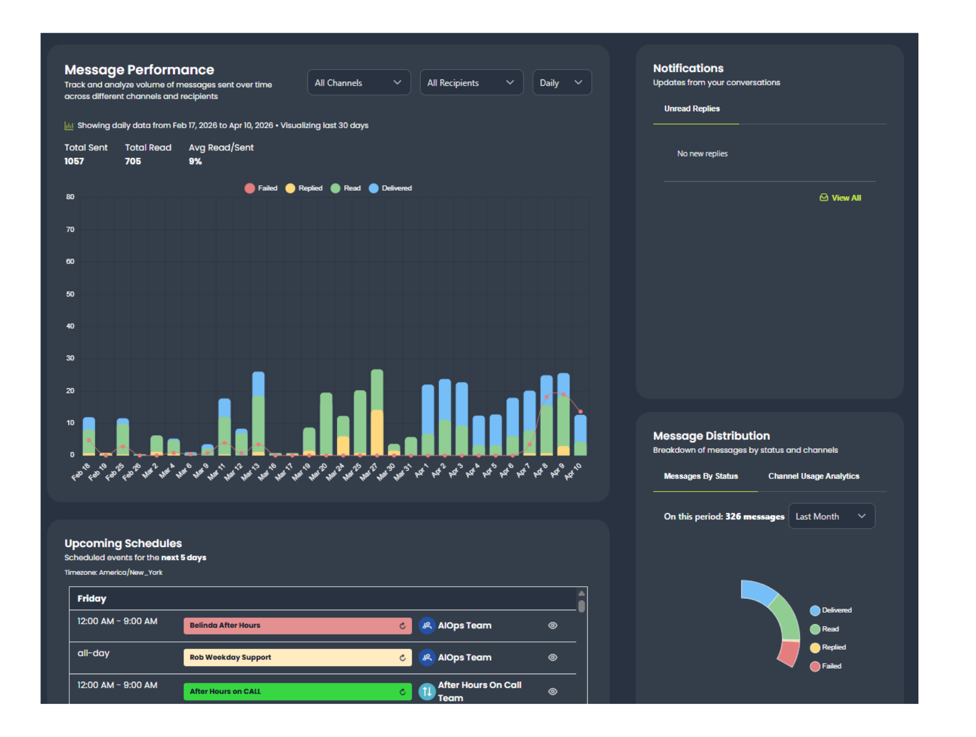 unified critical communication tool for incident management