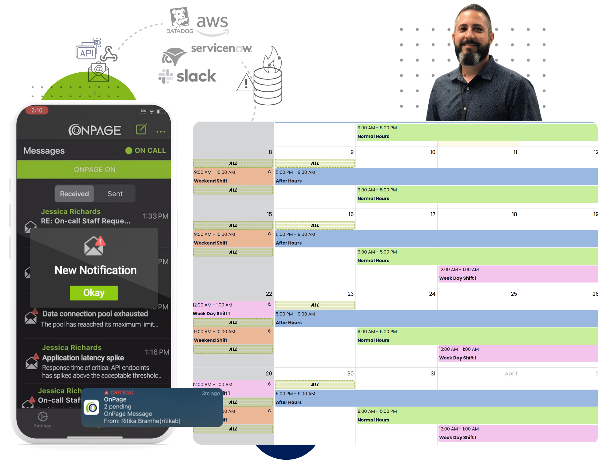 Display of a IT manager with the on-call schedule on a laptop and a phone app.