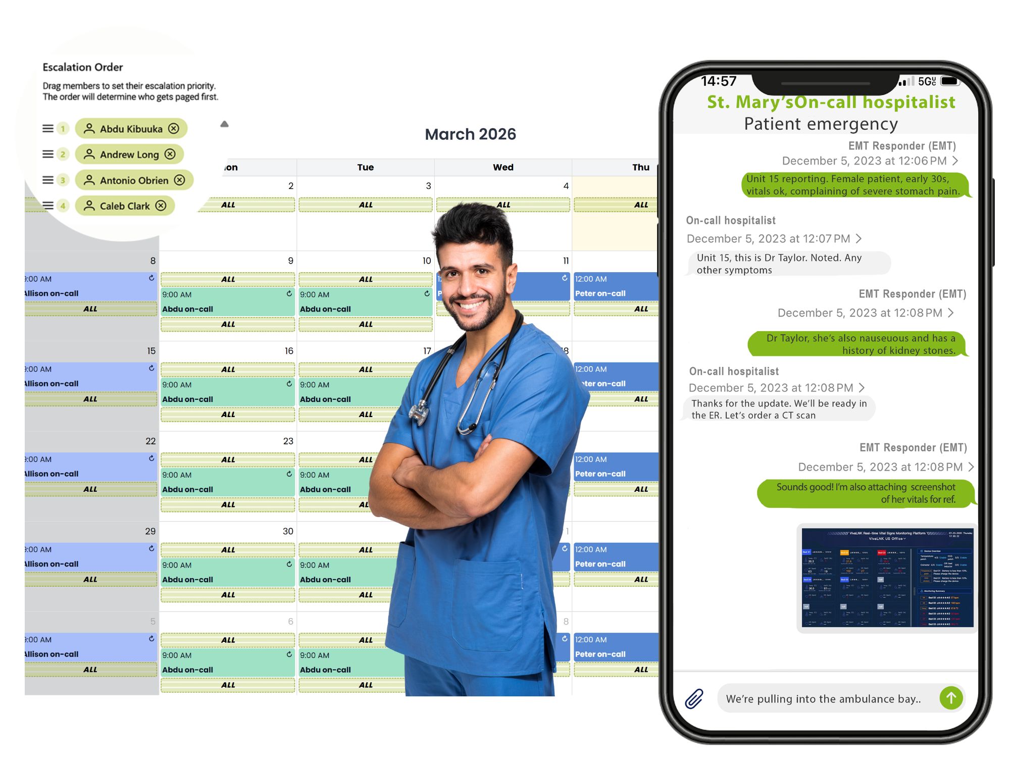 critical alerting for hospital staffs