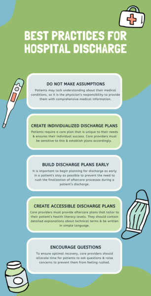 hospital discharge best practices