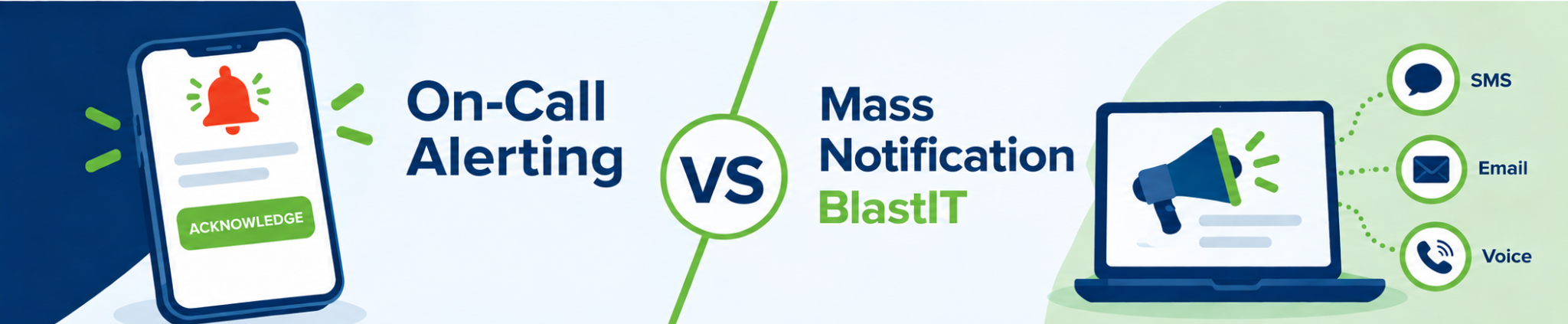 OnPage On Call alerting vs mass notifications blastit