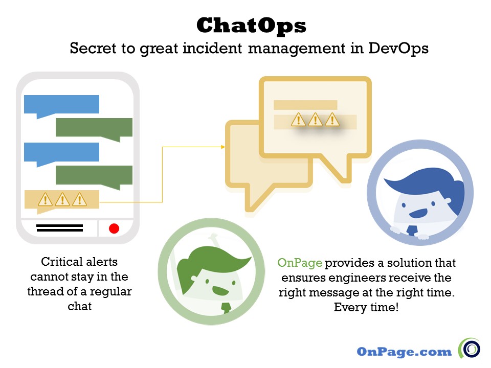 ChatOps 1