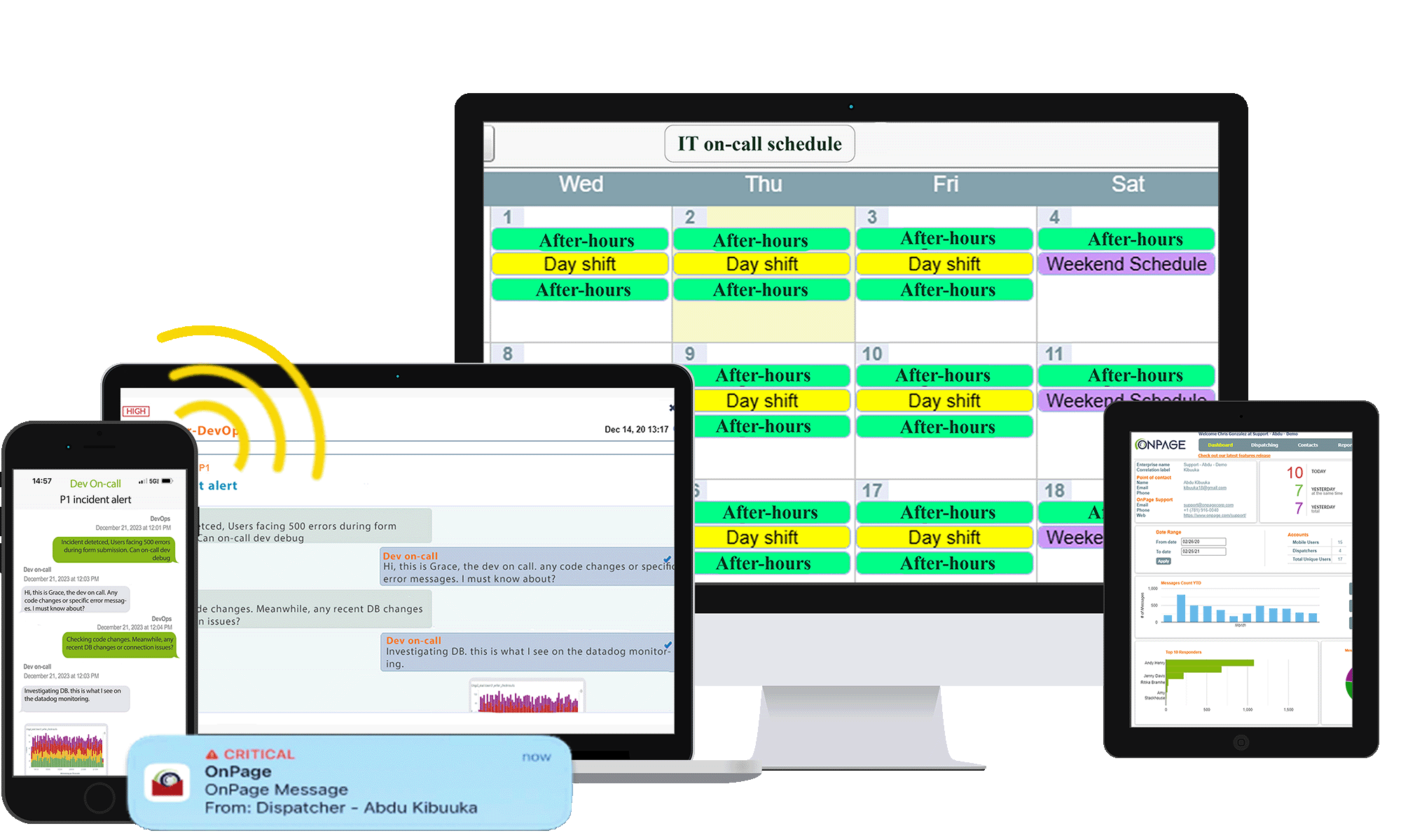 Yoast Focus Keyword