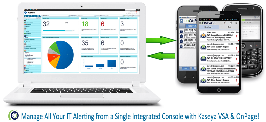 OnPage is a Kaseya Technology Alliance Partner