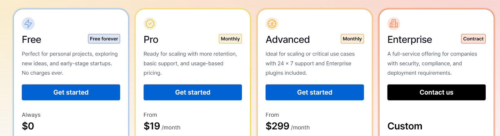 Loki Grafana Pricing Sheet
