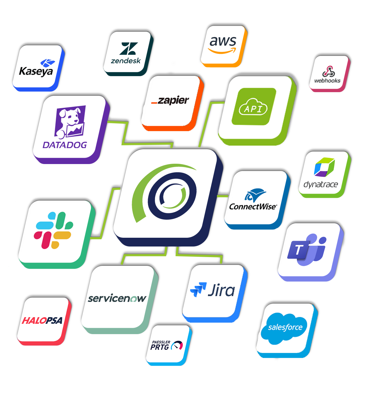 Yoast Focus Keyword