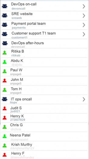 contact groups