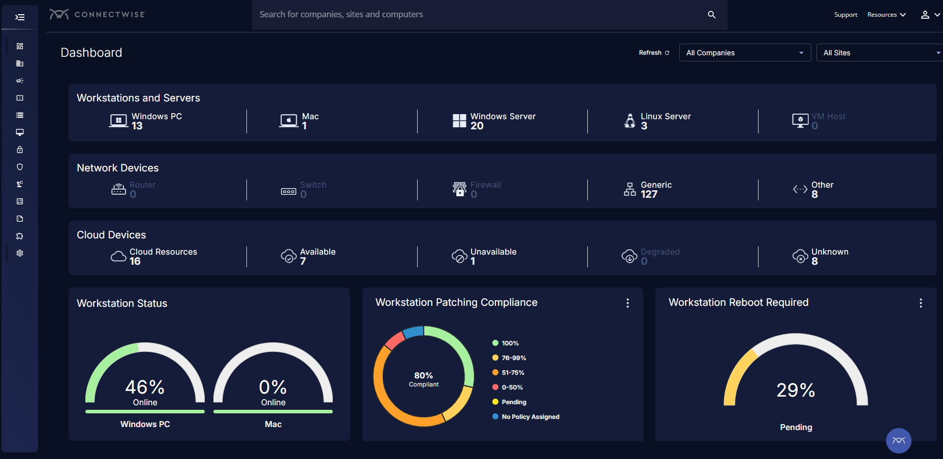 ConnectWise RMM