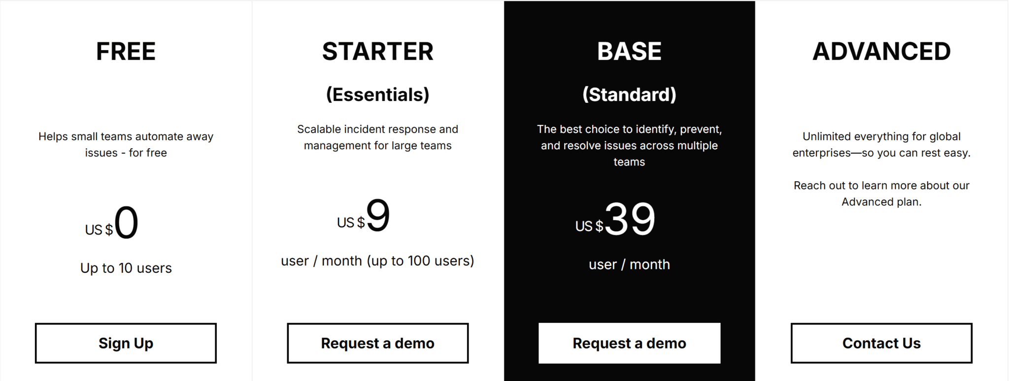 xMatters pricing