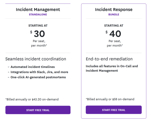 Datadog pricing