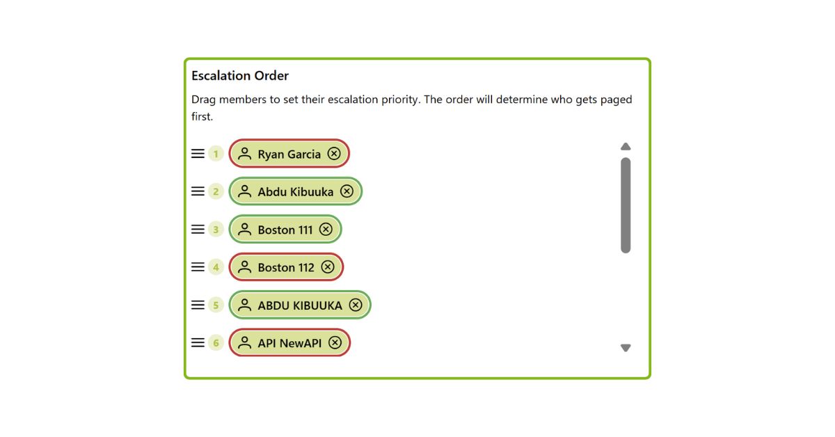 Escalation order for oncall teams