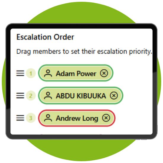 create oncall escalation groups so messages can reach the right individual at the right time