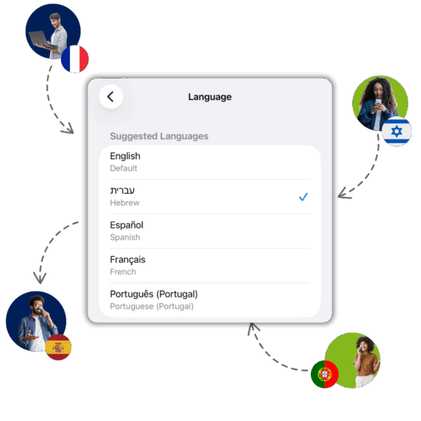 OnPage's multi language localization illustration 