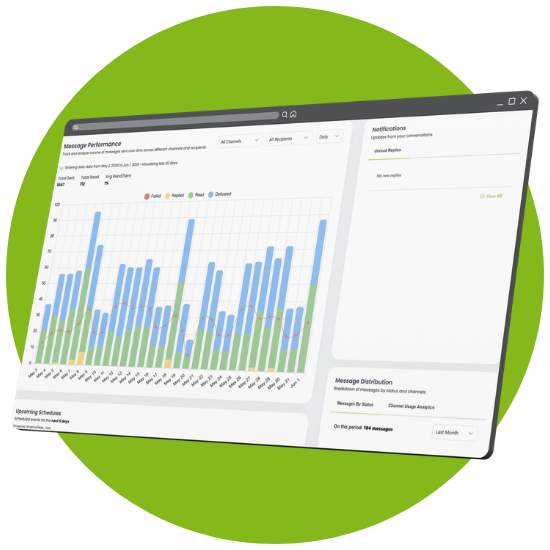 critical communication software message performance overview