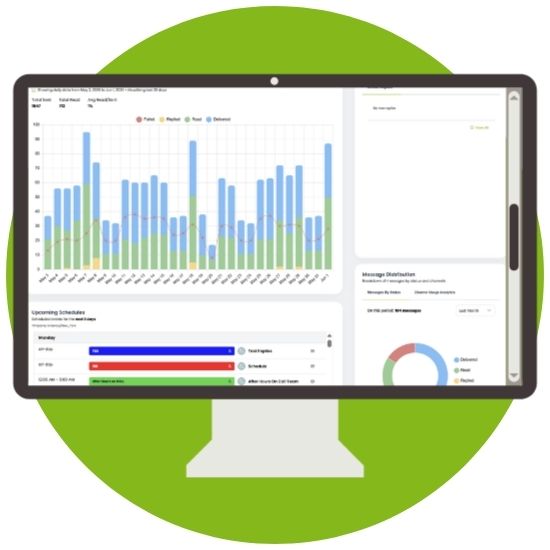 critical notifications system's message performance dashboard