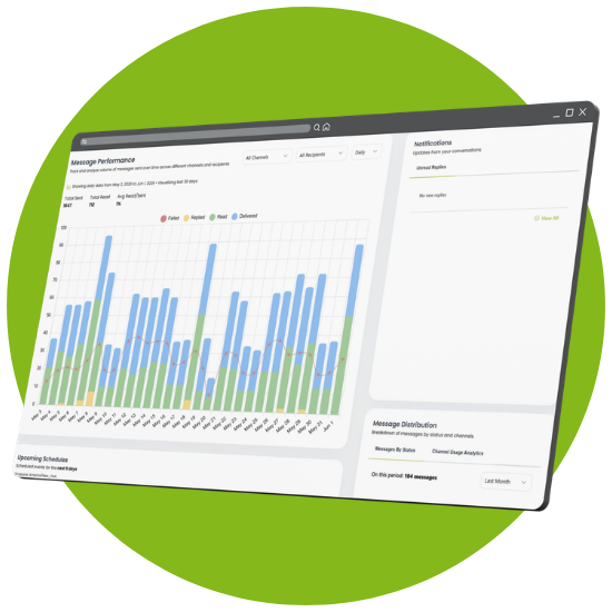 critical communication software message performance overview