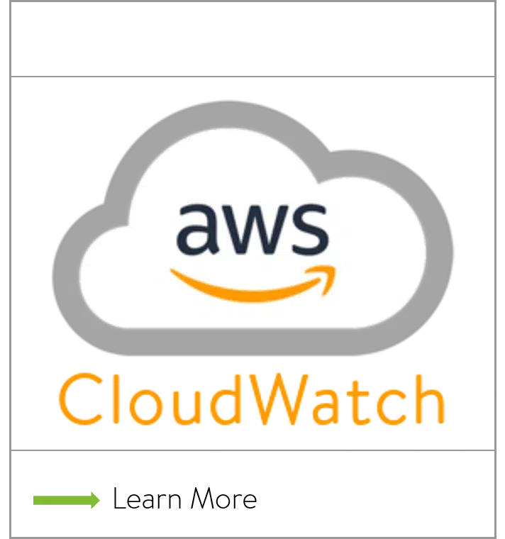 AWS CloudWatch OnPage integration