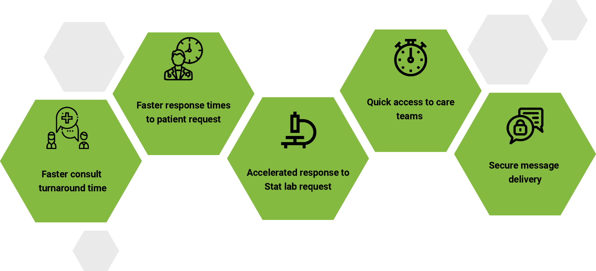 Yoast Focus Keyword