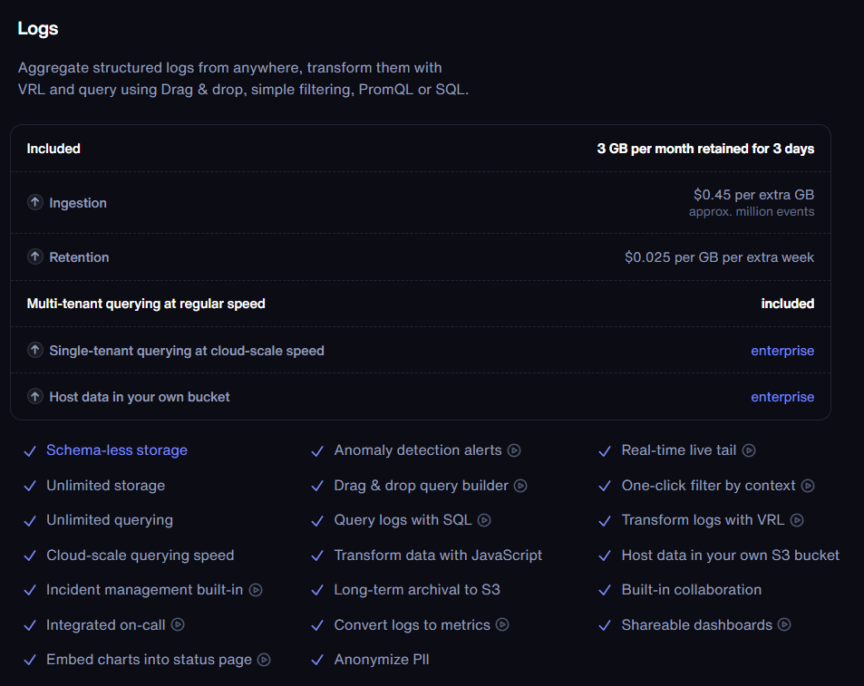 Better Stack Pricing