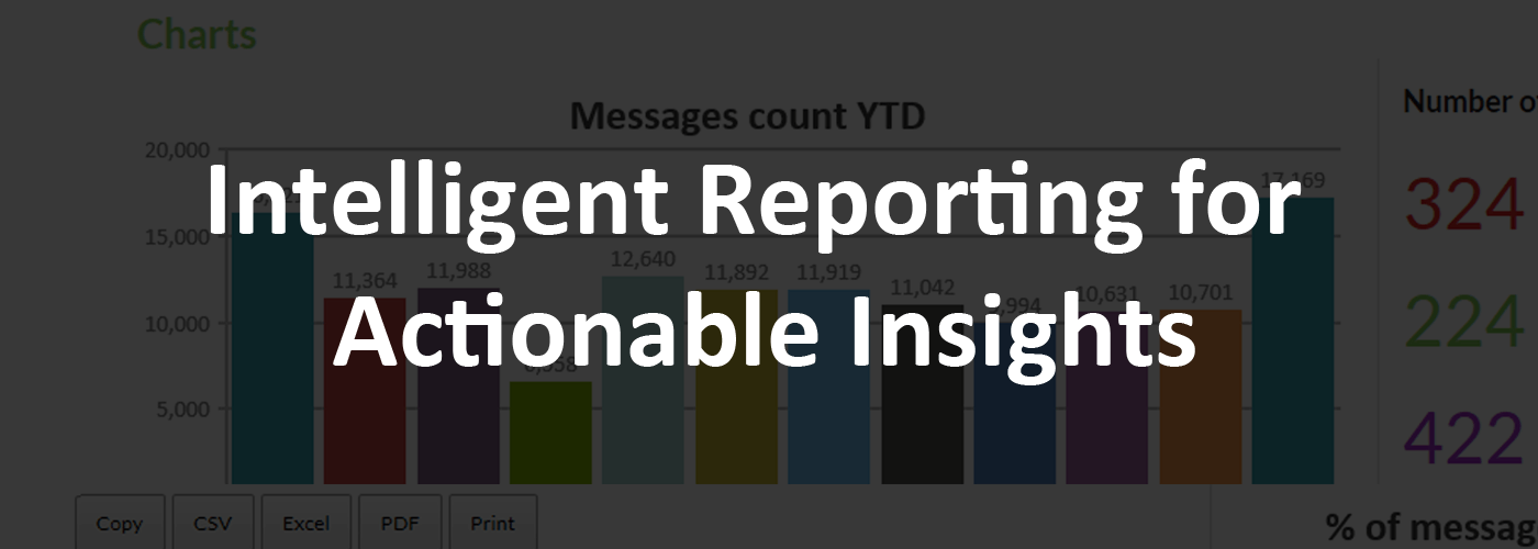 blog image template reporting