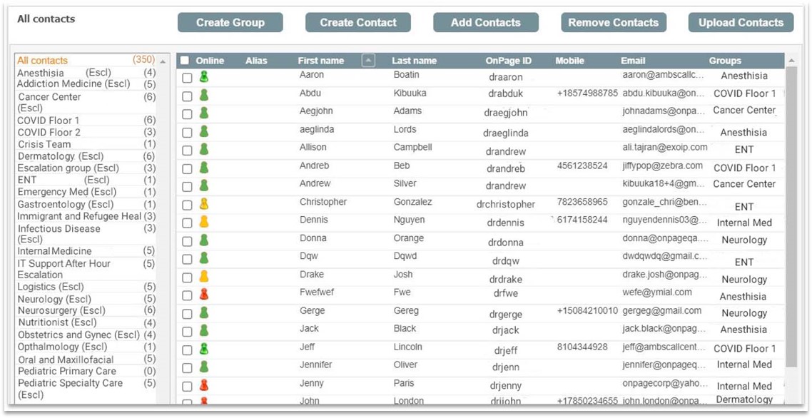 centralized contact management