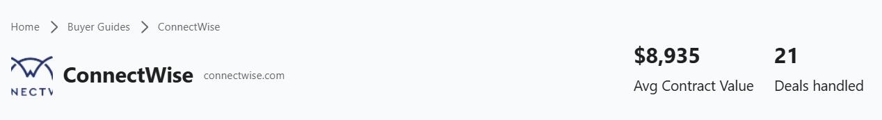 ConnectWise pricing via Vendr - Average Contract: $8,935 based on 21 deals handled.