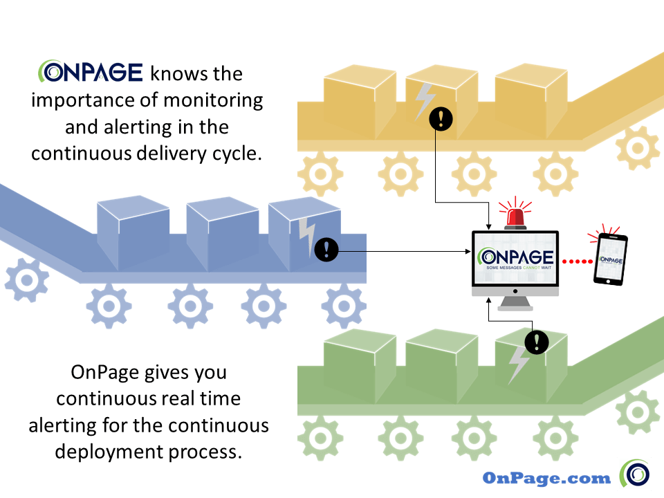 continuous delivery