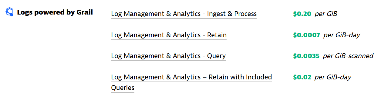 Dynatrace Logging Pricing