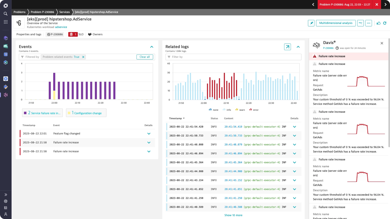 Dynatrace Log Dashboard