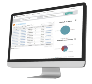 Live call routing reporting