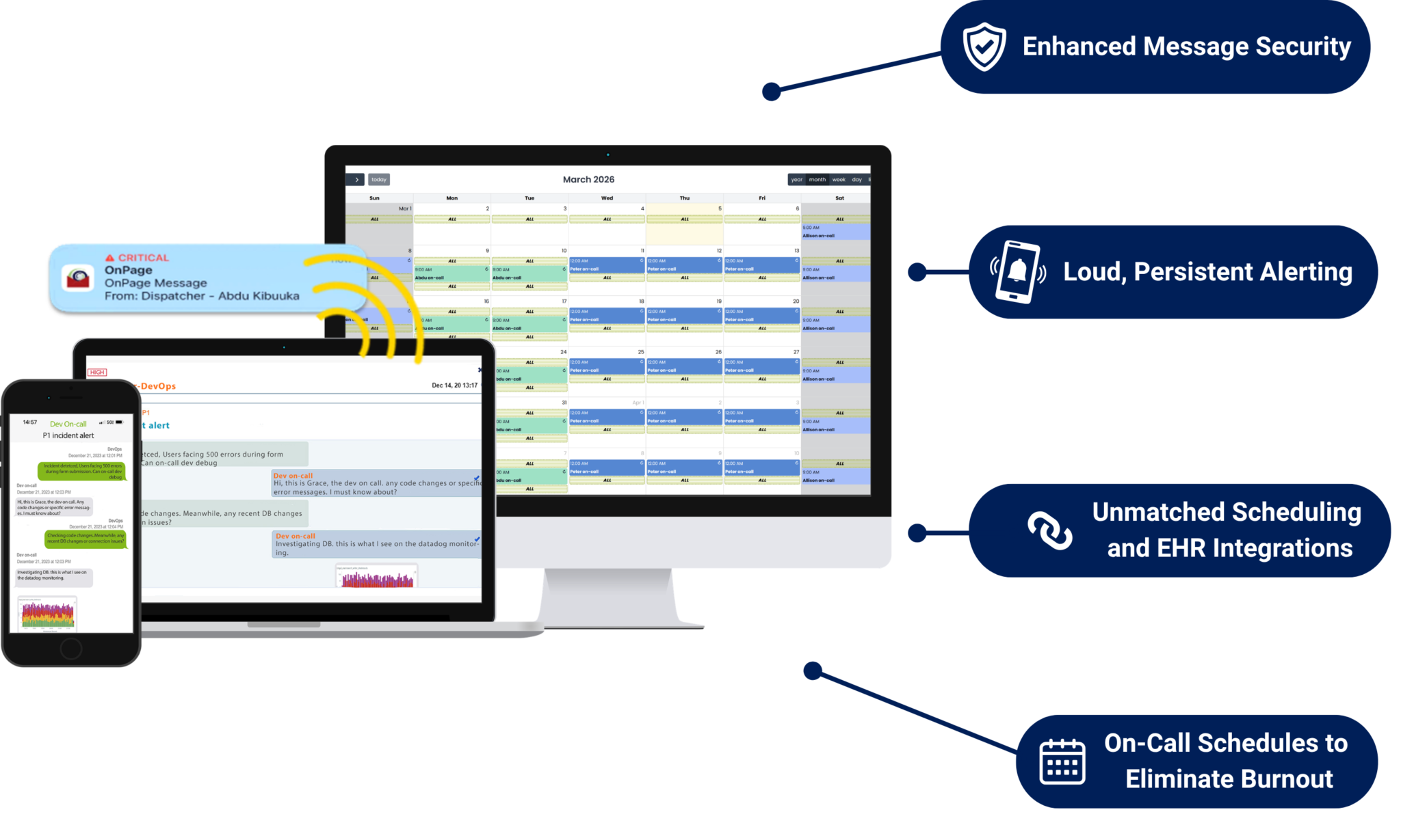 Full alert management IT setup mockup