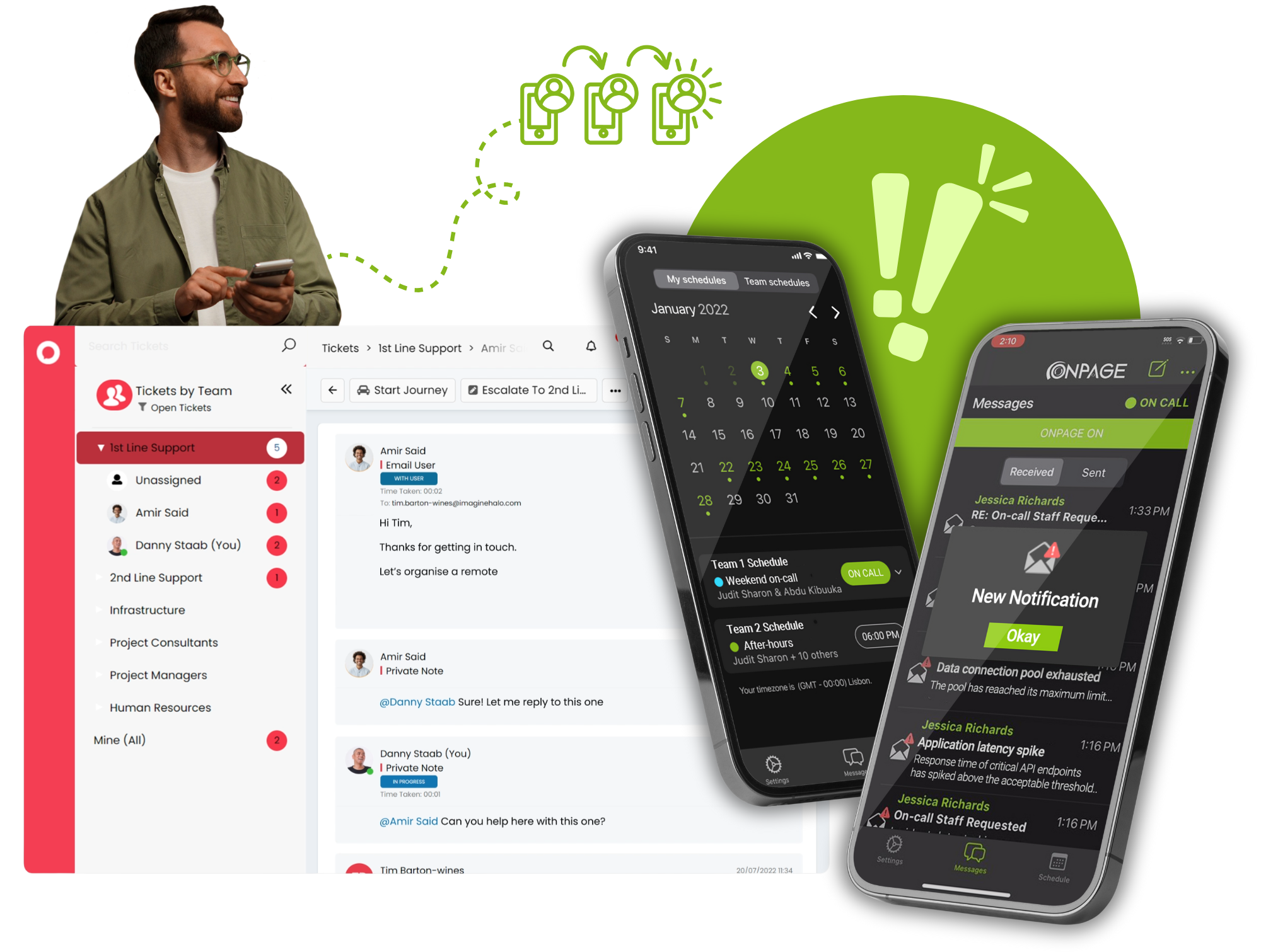 Yoast Focus Keyword