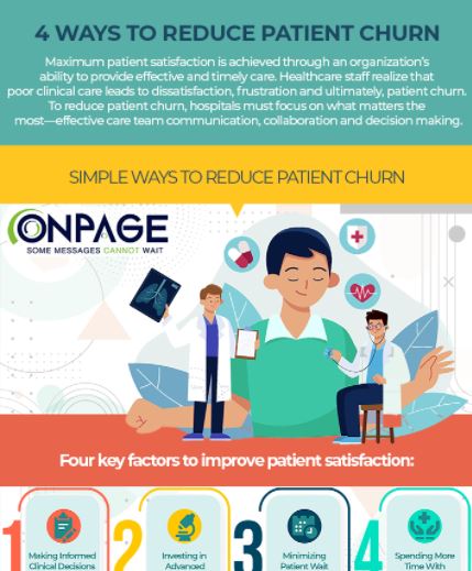 infographics patient churn