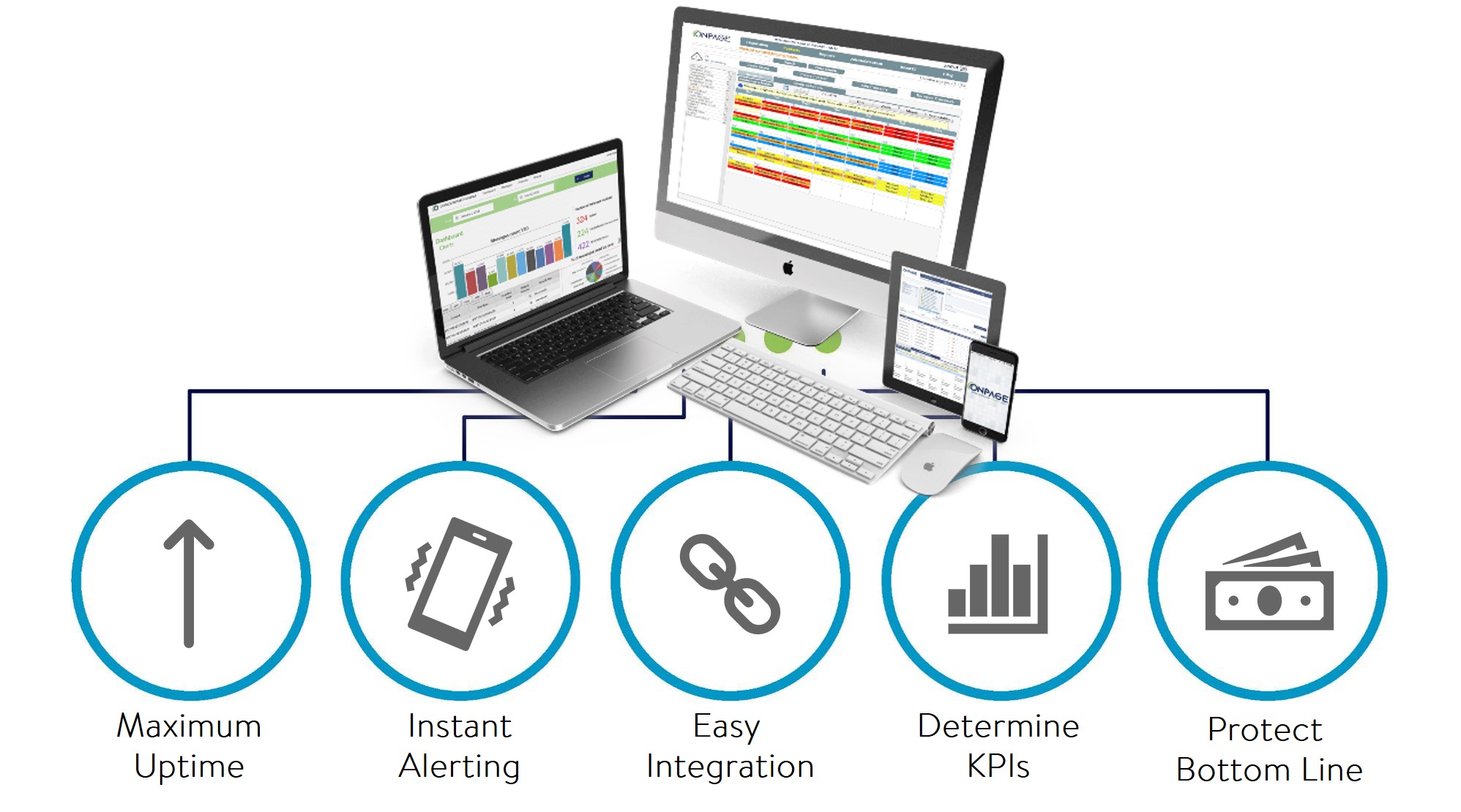 Incident Management for IoT