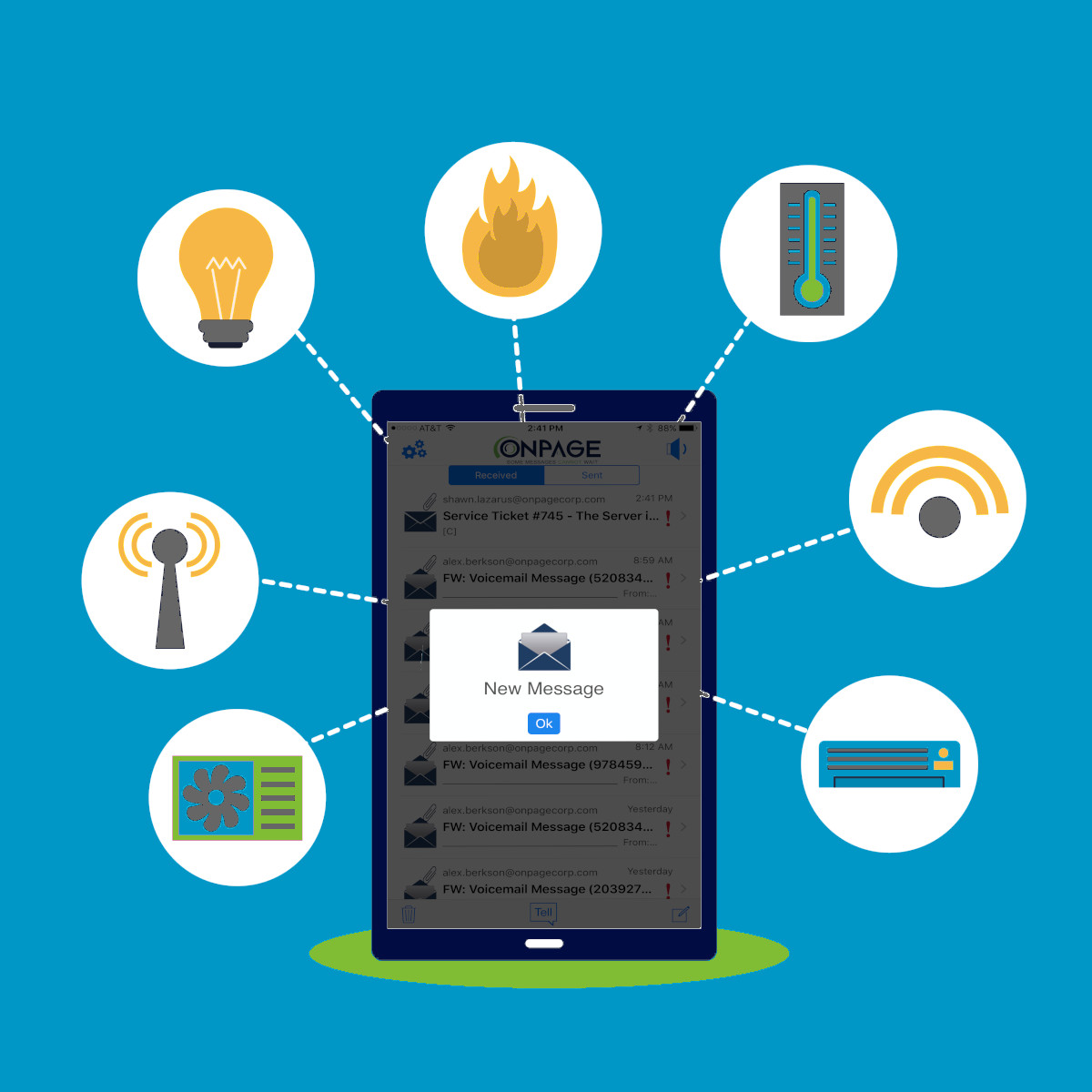 Incident Management for IoT