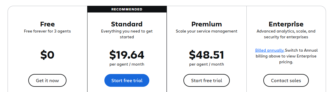 Jira Service Management Pricing: Free - Free forever for 3 agents. Standard - Everything you need to get started. Priced at $19.64 per agent/month.Premium - Scale your service management. Priced at $48.51 per agent/month. Enterprise - Advanced analytics, scale, and security for enterprises. Contact sales for pricing.