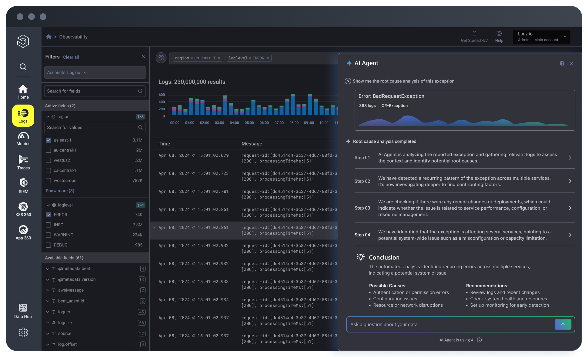 Logz.io Visibility Dashboard