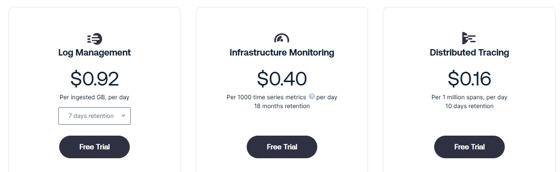 Logz.io Pricing