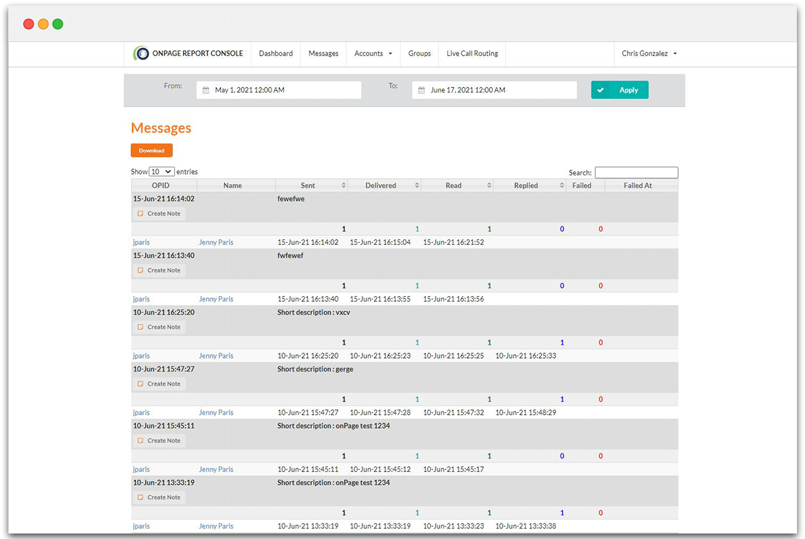 Yoast Focus Keyword