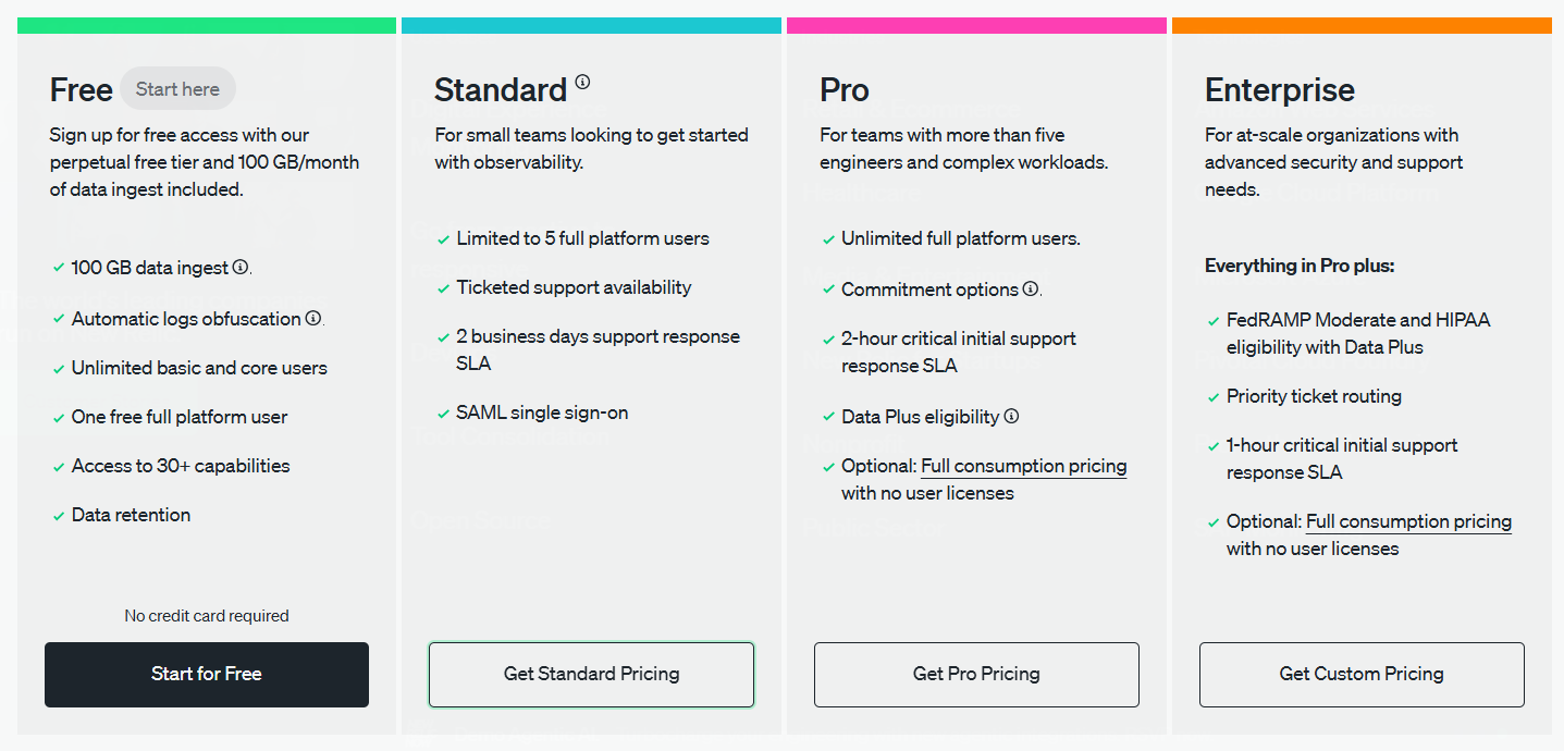 New Relic Pricing