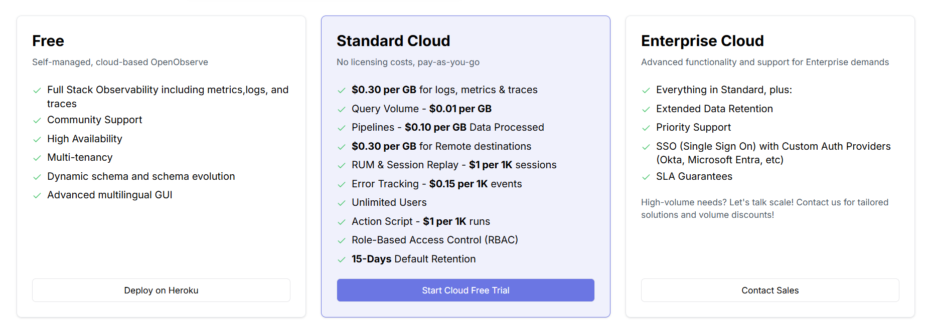 OpenObserve Pricing
