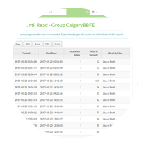 Downloadable Reports