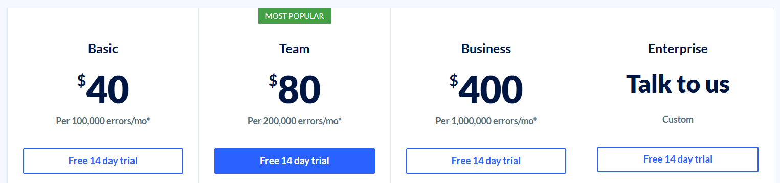 Raygun has four pricing options including: Basic at $40 per 100,000 errors per month. Team at $80 per 200,000 errors per month. Business at $400 per 1,000,000 errors per month. Enterprise with custom pricing.
