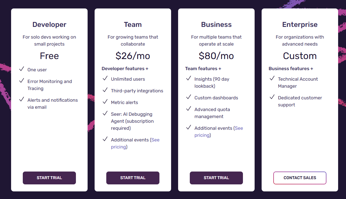 Sentry Pricing with four tiers: Developer - For solo devs working on small projects. Price: Free. Team - For growing teams that collaborate. Price: $26 per month. Business - For multiple that operate at scale. Price: $80 per month. Enterprise - For organizations with advanced needs. Price: Custom.