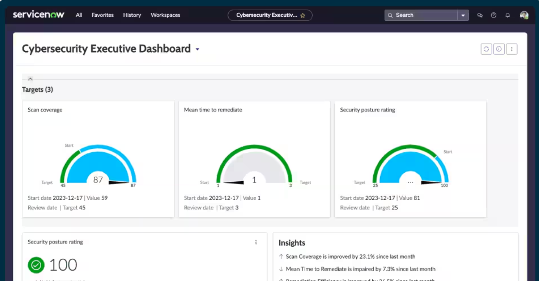 ServiceNow Security Operations dashboard